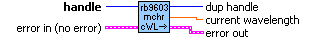 RB9603 MONOCHROMATOR Get Current Wavelength